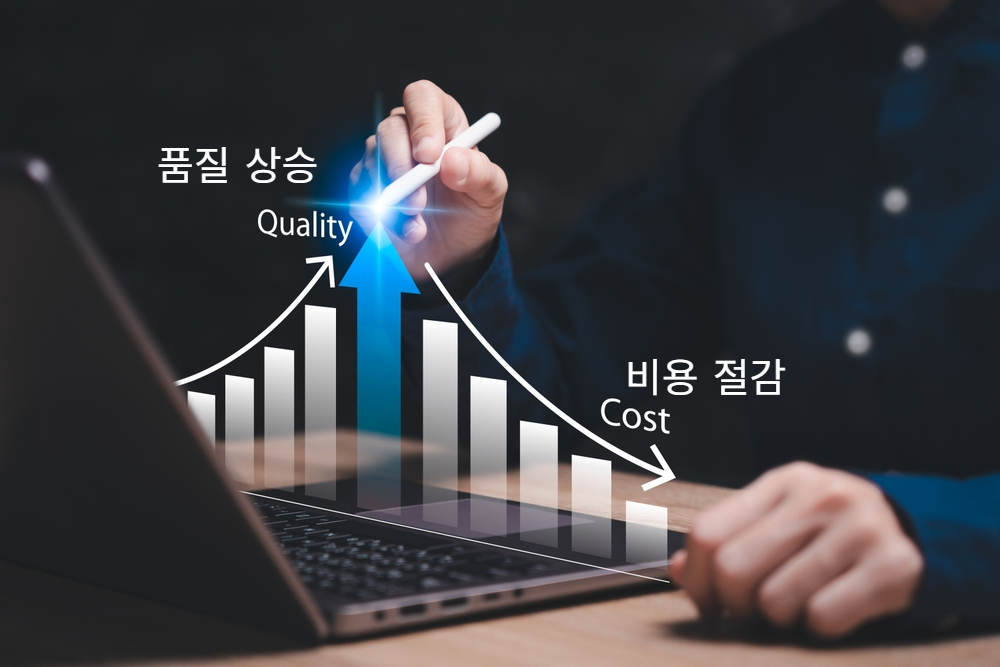 인라인 점도분석기